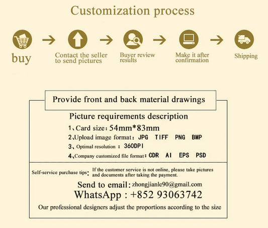 Free Custom Logo NTAG216 NFC Cards | Blank NFC Tags 888KB Memory, Printable Surface - Compatible with TagMo & All NFC Devices